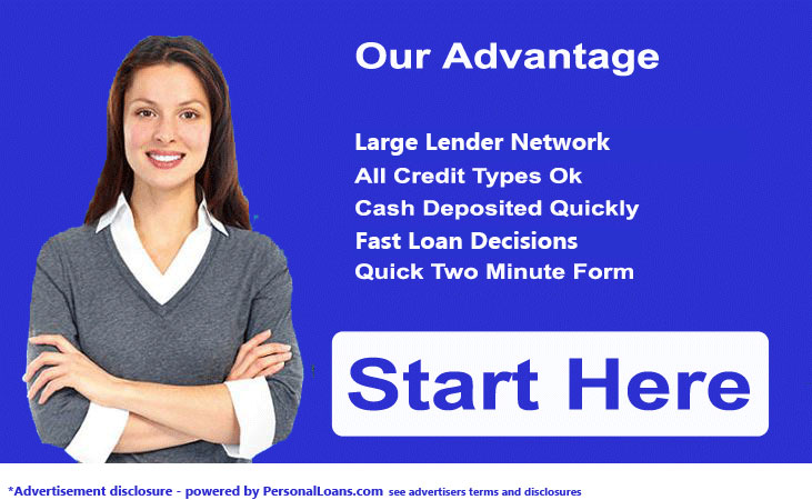 How to apply for unsecured personal loan bad credit direct lender Best