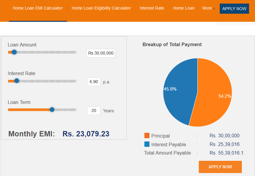 How to apply for personal loan calculator eligibility Best