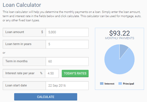 How to apply for personal loan calculator eligibility Best